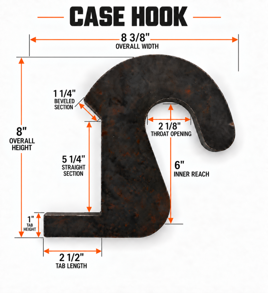 Right hooks for your bucket fork kit 1 CASE HOOK SPEC PROMO bucket fork kit hooks